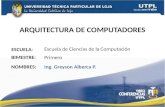 ARQUITECTURA DE COMPUTADORES (I Bimestre Abril agosto 2011)