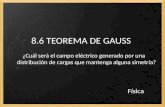 Física2 bach 8.6 teorema de gauss