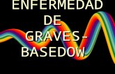 Enfermedad Graves Basedow