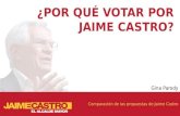 Comparación de propuestas entre Jaime Castro y Gina parody