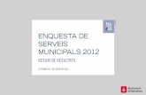 Enquesta de serveis municipals 2012. Resum de resultats