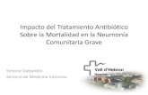 Impacto del tratamiento antibiótico sobre la mortalidad en la neumonía comunitaria grave