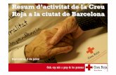 Presentació Memòria 2013 Creu Roja ciutat Barcelona
