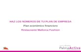 PalmaActiva - Fes els números del teu pla d'empresa (Mallorca Fushion)