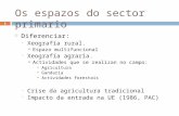 As actividades agrarias en España