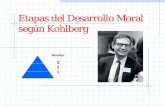 EL DESARROLLO MORAL KOLBERGH