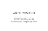 Presentación completa - Cronología romana