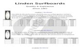 Lista de Precios y modelos Linden Surfboards Peru
