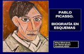 Pablo Picasso. Biografía en esquema.