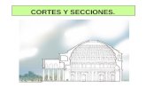 Cortes y Secciones.