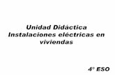 Unidad Didáctica Instalaciones Eléctricas en Viviendas