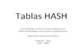 Tablas Hash by FASH