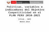 Competitividad en el Plan Perú CEPLAN 2010[1]