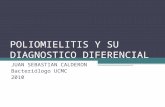 Poliomielitis y Su Diagnostico Diferencial