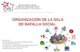 Organizacion de La Sala de Batalla Social