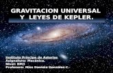 Gravitacion Universal y Leyes de Kepler