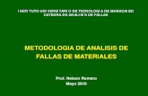 Análisis de Fallas en Materiales II (7 Mayo 2010)