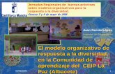 Comunidades Aprendizaje La Paz Albacete