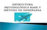 ESTRUCTURA METODOLÓGICA BASE Y MÉTODO DE ENSEÑANZA