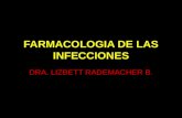 Farmacología de las Infecciones