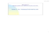 T2 - Teoría El transistor bipolar