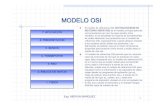 Tercera Clase Modelo Osi Completo (3)