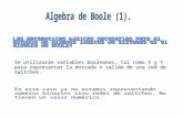 Algebra de Boole y Teoremas