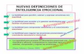 Evaluacion de La Inteligencia Emocional