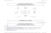 Simbologia IEC 60617