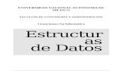 Estructuras de Datos Unidad 03