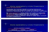 Ciclo Operativo y Financiero