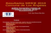 Análisis de Resultados SIMCE 2010. Los Ángeles