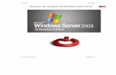 Opciones de Apagado Windows 2003 Server