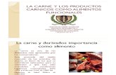 Carne y Derivados Como Alimentos Funcionales CHEPPE TORRES