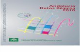 Estadísticas Andalucía 2010