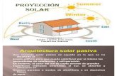 Proyección solar