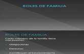 Roles de Familia Expo