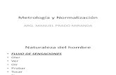 Metrología y Normalización intro