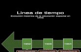 LINEA DE TIEMPO DE LA EDUCACIÓN ESPECIAL EN CHILE