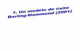 El Modelo de Aprendizaje de Darling Hammond (2001)