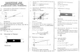 Formulas Graficos Mruv (1)