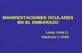 Manifestaciones Oculares Del Embarazo - Int. Leisly Vidal