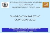 Reforma Del Copp-Vig Anticipada VENEZUELA