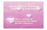 Cómo mejorar nuestras relaciones humanas - Breve estudio sobre los 5 lenguajes del Amor de Gary  Chapman