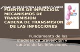 6. 26 La Cadena de Transmision de La Infecciones Fund Amen To Medidas de Prevencion y Control