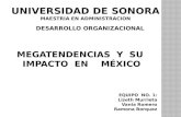 1. Megatendencias y Su Impacto en Mexico Equipo 1
