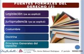 Fuentes Formales Del Derecho (2)