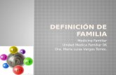 DEFINICIÓN DE FAMILIA