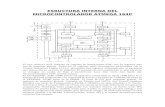 Esructura Interna Del Microcontrolador Atmega 164p