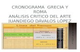 cronograma grecia y roma